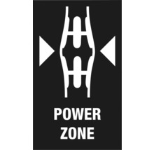 Symbol für Leistungszone