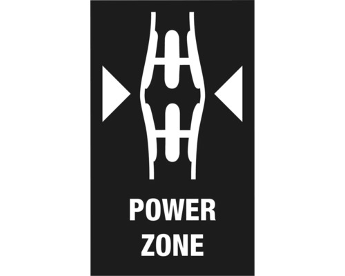 Symbol für Leistungszone