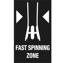 Schnell rotierende Zone Warnsymbol