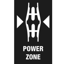 Power Zone Symbol