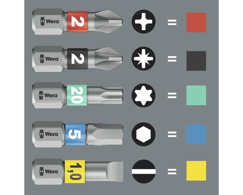 Wera Schrauberbits mit verschiedenen Profilen und Größen zur Verwendung mit Schraubendrehern