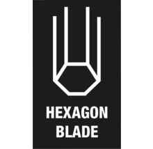 Sechskantklingen Symbol