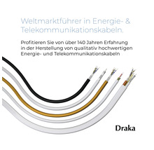 Verschiedene Energie- und Telekommunikationskabel von Draka im Querschnitt