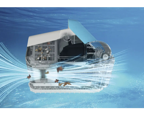 Aquariumfilter mit Wassereffekt für die Aquarienreinigung