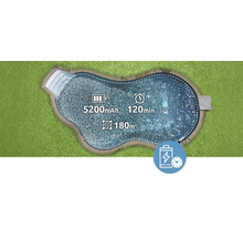 Pool mit einer Batteriekapazität von 5200 mAh, einer Laufzeit von 120 Minuten und einer Reinigungsfläche von 180 Quadratmetern