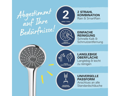 Grohe Handbrause mit Informationen zu Strahlarten, Reinigung, Oberfläche und Passform