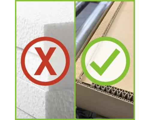 Vergleich von Polystyrolverpackung mit ''X''-Symbol und Kartonverpackung mit Häkchen-Symbol