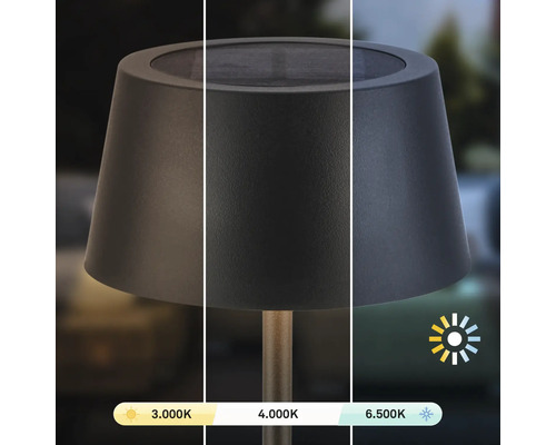 Solarleuchte mit verschiedenen Farbtemperaturen