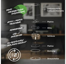 Explosionszeichnung einer Lampe, die Lampenschirm, Gehäuse, Platine, Akku, Dichtung und Streuscheibe zeigt.