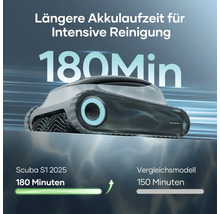 Aiper Scuba S1 2025, Poolroboter für Pools bis zu 150 m², kabellose Reinigung von Boden, Wänden und Wasserlinie, 15.900 l/h Durchflussrate, 180 Minuten Akkulaufzeit