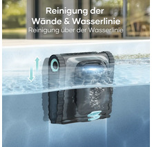 Aiper Scuba S1 2025, Poolroboter für Pools bis zu 150 m², kabellose Reinigung von Boden, Wänden und Wasserlinie, 15.900 l/h Durchflussrate, 180 Minuten Akkulaufzeit