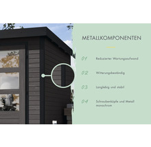 Detailansicht der Metallkomponenten eines Gartenhauses mit zugehörigen Vorteilen