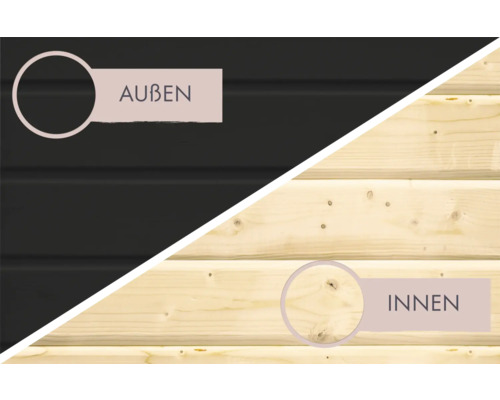 Außen- und Innenansicht von Holzpaneelen