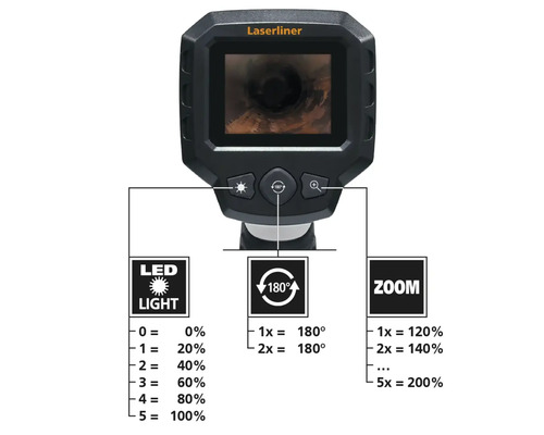 Laserliner Inspektionskamera mit LED-Licht, 180 Grad Funktion und Zoomfunktion.