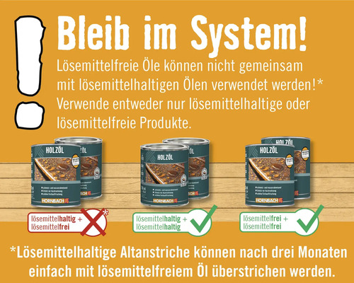 Information zur Verwendung von lösemittelhaltigen und lösemittelfreien Holzölen.