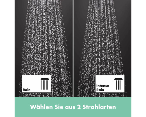 Auswahl zwischen zwei Strahlarten: Regen und Intensivregen.