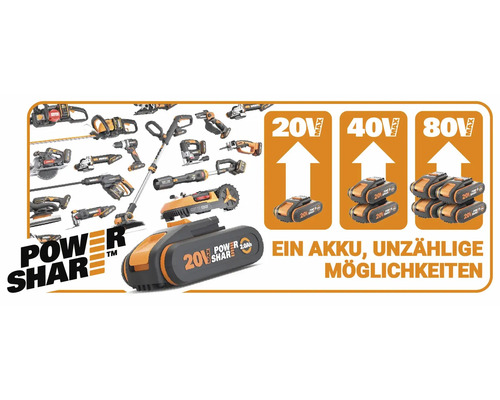 Worx PowerShare Akku-System mit verschiedenen Werkzeugen und Batteriekapazitäten