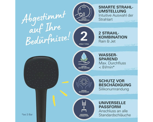 Produktbild einer Handbrause mit Hinweisen zu Strahlarten, Wassersparfunktion, Stoßfestigkeit und universellem Anschluss.