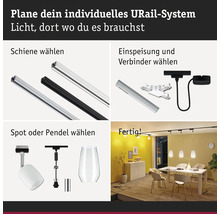 Illustration eines URail-Systems mit Schienen, Verbindern und Leuchten zur individuellen Lichtplanung