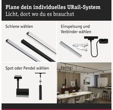 URail System Aufbauanleitung zur individuellen Planung von Schienen, Einspeisung, Verbinder, Spots und Pendel