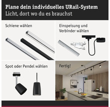Darstellung eines URail Systems mit Schienen, Verbindern, Strahlern und Pendelleuchten zur individuellen Lichtplanung.
