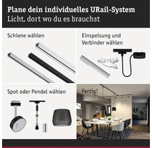 Anleitung zur Planung eines individuellen URail-Systems mit Schienen, Einspeisung, Verbindern, Spots und Pendelleuchten