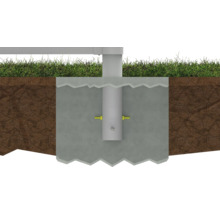 Fundamenterder für Erdungssysteme im Querschnitt