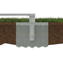 Pfostenanker im Boden mit Grasnarbe und Betonfundament