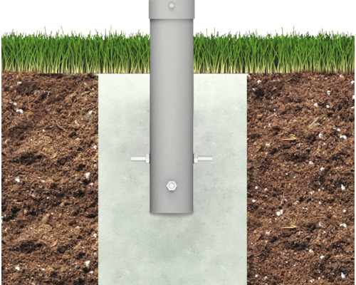 Pfostenanker im Boden mit Grasnarbe