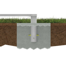Illustration eines Zaunpfostens, der in Beton im Boden verankert ist.