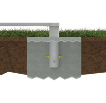 Pfostenfundament im Querschnitt mit Boden und Gras