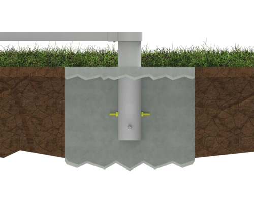 Pfostenfundament im Querschnitt mit Boden und Gras