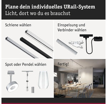Urail System Produktübersicht zur individuellen Lichtplanung