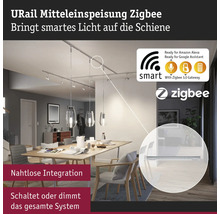 URail Mitteleinspeisung Zigbee in einem Esszimmer mit Esstisch und Stühlen sowie Smart und Zigbee Logos