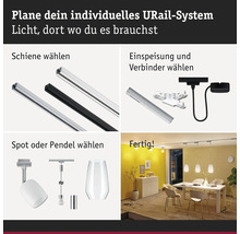 URail System Planungsübersicht für individuelle Beleuchtungslösungen