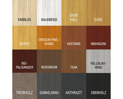 Farbmuster verschiedener Holzlasuren: farblos, kalkweiß, Eiche hell, Eiche, Kiefer, Oregon Pine, Honig, Kastanie, Mahagoni, Rio-Palisander, Nussbaum, Teak, Hellblau-Grau, Treibholz, Dunkelgrau, Anthrazit, Ebenholz