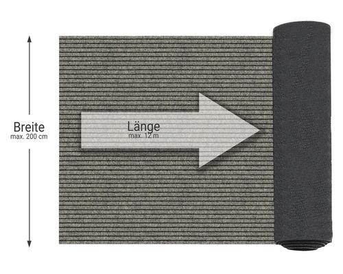 Abbildung eines Teppichläufers von der Rolle mit Breiten- und Längenangabe.