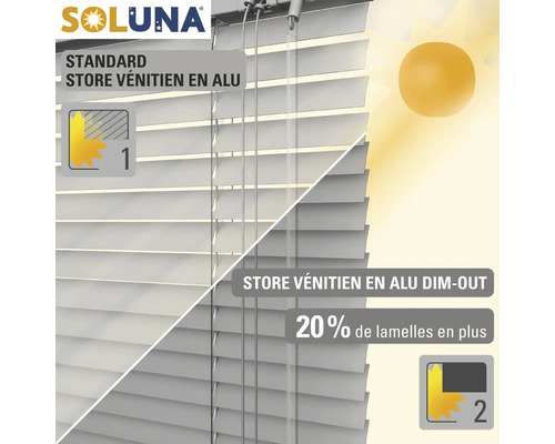 Aluminium Jalousie Standard und Dim-Out Vergleich