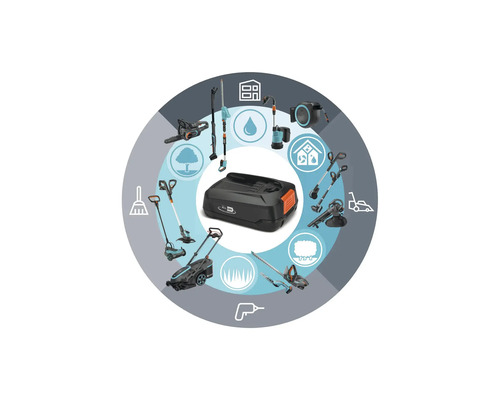 Akku umgeben von Gartengeräten Illustrationen