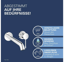 Grohe Armatur mit einstellbarer Belüftung, Wassersparfunktion und langlebiger Oberfläche