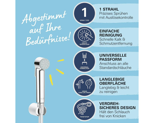 Grohe Bidetarmatur mit Produktvorteilen