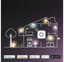 Hausgrundriss mit Smart Home Geräteintegration, kompatibel mit SmartThings, Apple Home, Google Home, Alexa und Matter