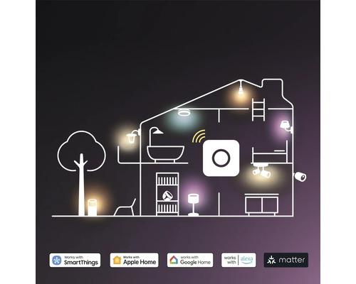 Hausgrundriss mit Smart Home Geräteintegration, kompatibel mit SmartThings, Apple Home, Google Home, Alexa und Matter