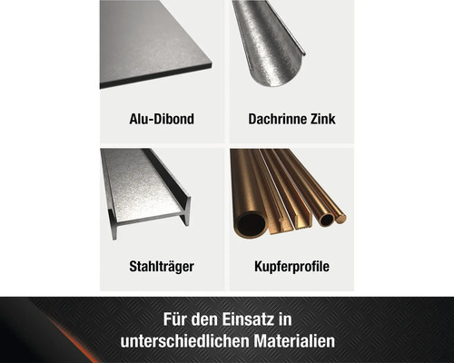 Produktübersicht: Aluminiumverbundplatte, Zinkdachrinne, Stahlträger, Kupferprofile