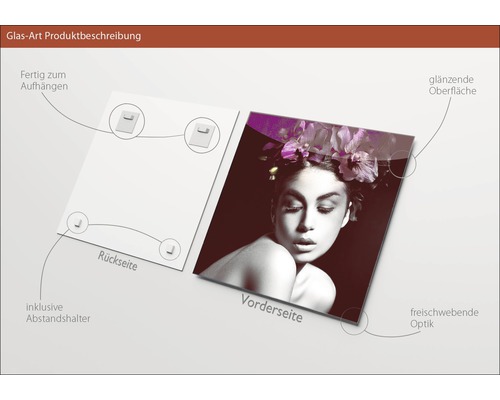 Glasbild mit glänzender Oberfläche und Aufhängevorrichtung inklusive Abstandshalter.