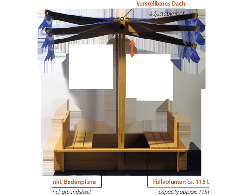 Sandkasten mit verstellbarem Dach, Bodenplane und einem Füllvolumen von circa 115 Liter.