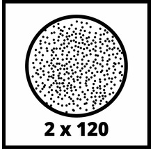 Symbol für Schleifpapier Körnung 2 x 120