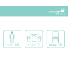 Garden Place Symbolinformationen: Maximale Personenzahl, maximale Tischanzahl, maximale Stuhlanzahl