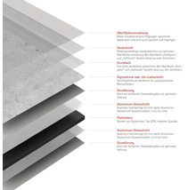 Schichtaufbau einer Verbundplatte