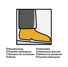 Symbol für Rutschhemmung